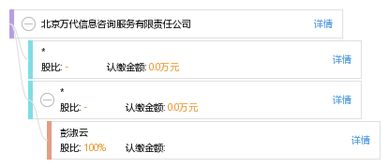 北京万代信息咨询服务有限责任公司 专业信息咨询服务助力企业发展